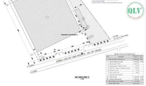 CHO THUÊ NHÀ XƯỞNG – LAI HƯNG, BÀU BÀNG, BD – 16.373m²