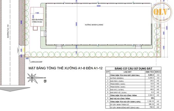CHO THUÊ NHÀ XƯỞNG MỚI XÂY TẠI CCN TAM LẬP – PHÚ GIÁO – 3.240m²